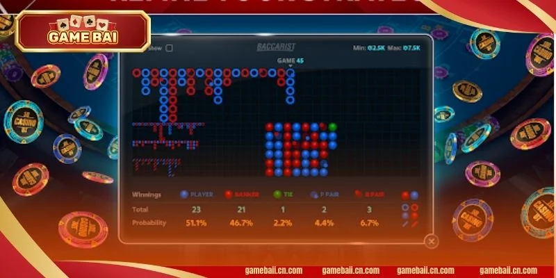 5+ Mẹo Chơi Bài Baccarat Tại Sunwin Hé Lộ Từ Chuyên Gia 1 Đọc cầu là kỹ năng quan trọng hàng đầu trong Baccarat Sunwin.
