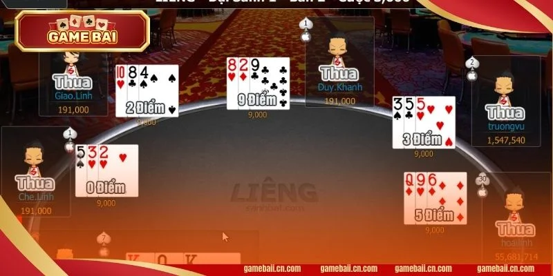 Đọc vị đối thủ là mẹo chơi liêng 3 cây có tính hiệu quả cao. 